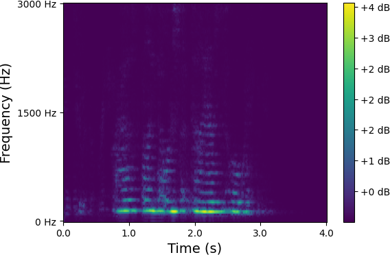 Spectrum 9